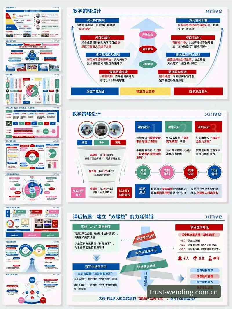 问鼎官方注册地址使用指南 问鼎官方注册地址指南:传统方法vs创新路径,哪个更高效?